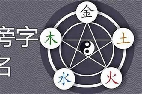 屬火 名字|取名字五行属火的字都有哪些,五行属火最吉利简单好听的字